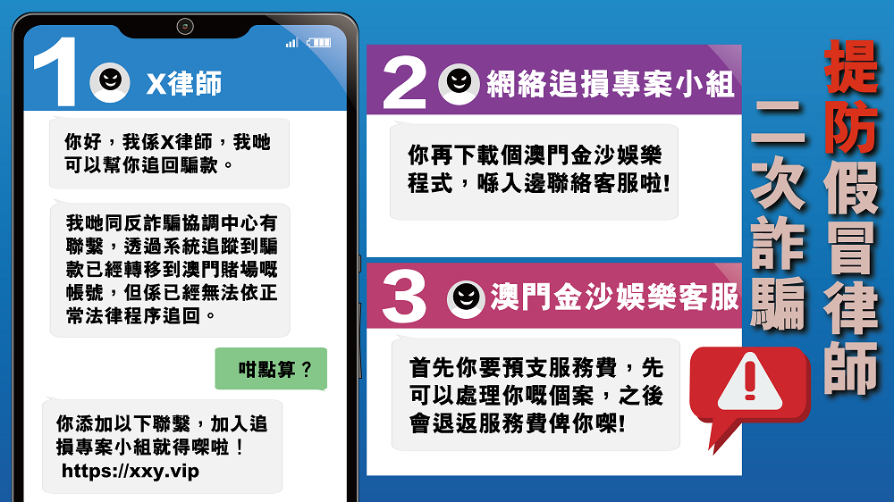 Beware of Bogus Solicitors Claiming to Offer Assistance in Recovering Losses but Actually Running Another Scam