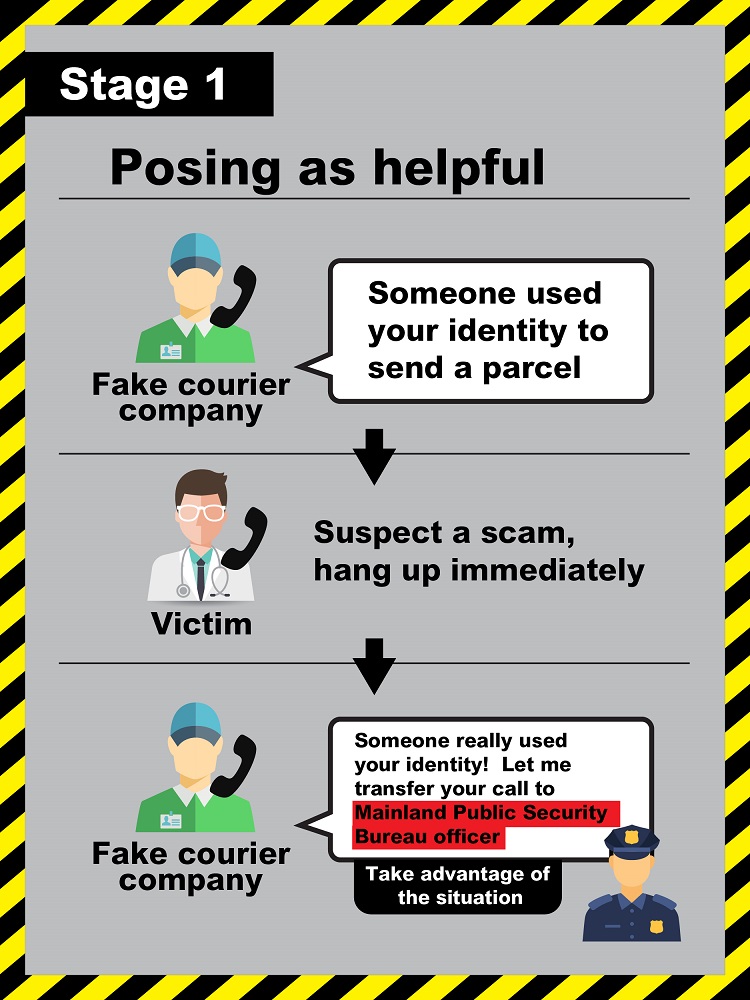 Doctor Falls Victim to a “Highly Sophisticated” Pretend Officials Scam Featuring Four Key Script Elements: Posing as Helpful, Blending Truth and Deception…Pretend Officials