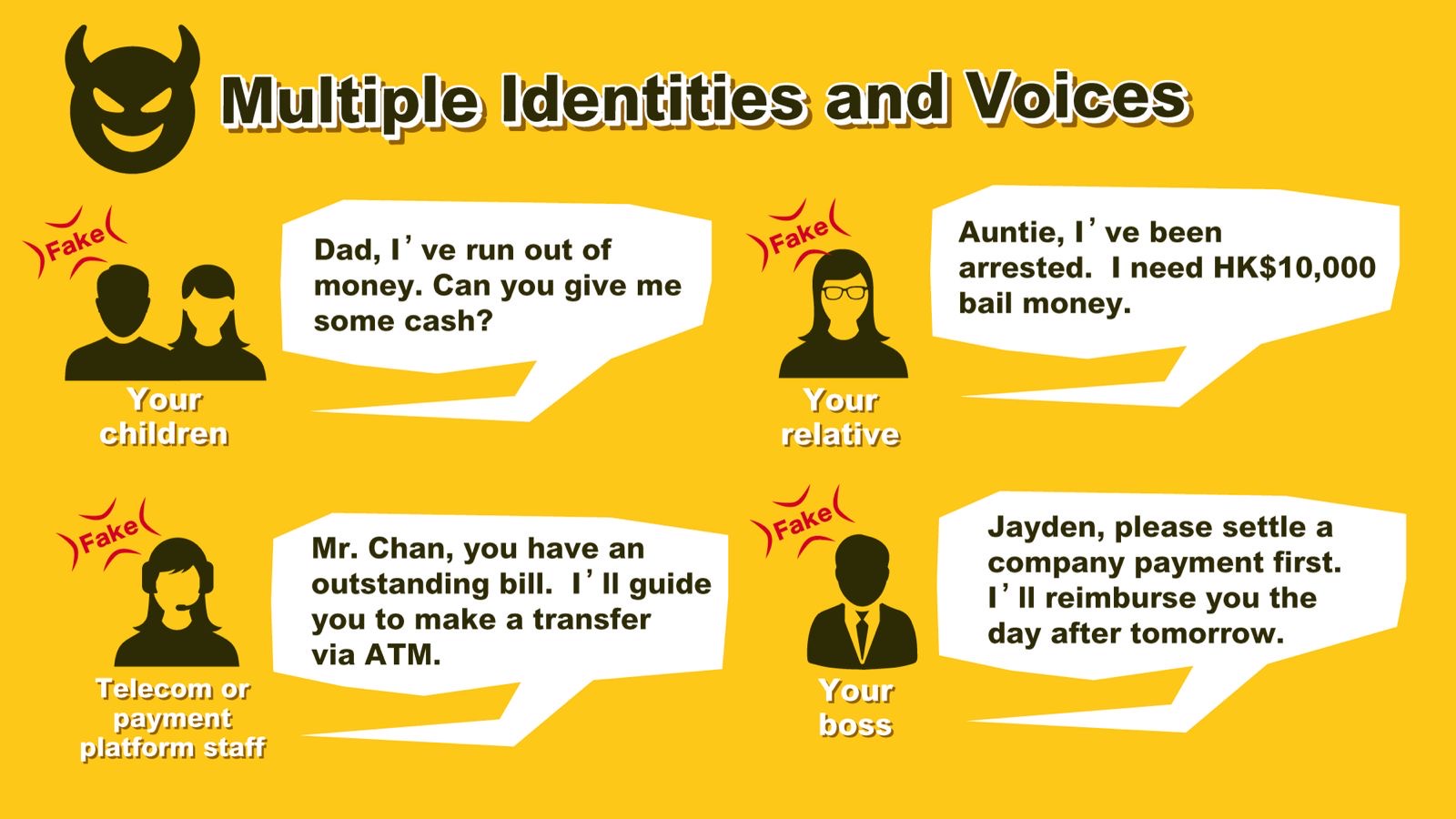 Beware of “Guess Who” Scams: Stay Alert to Any Request for Money Transfers, No Matter How Familiar the Caller Sounds!