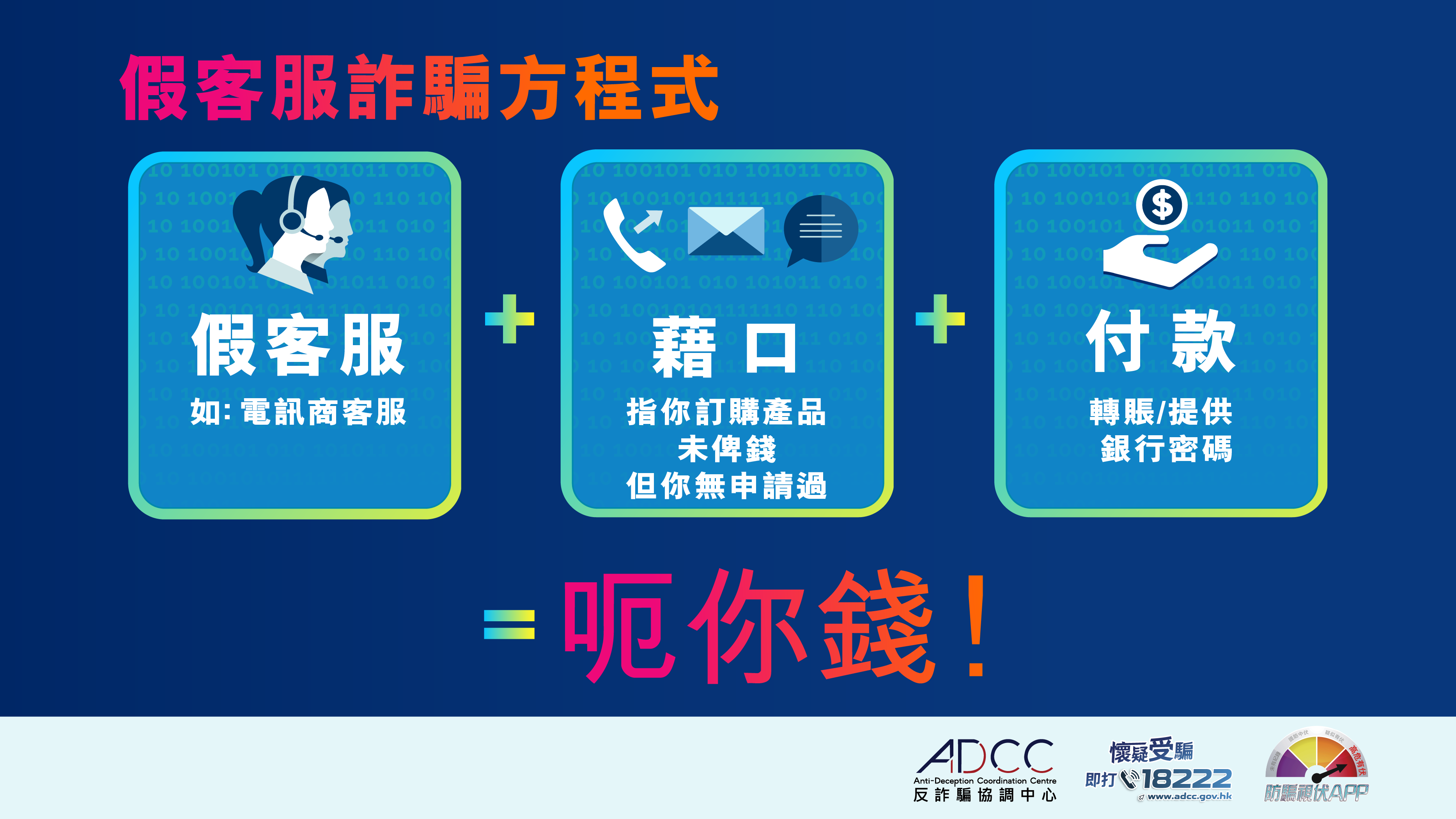 最新騙案警示| 反詐騙協調中心(ADCC)