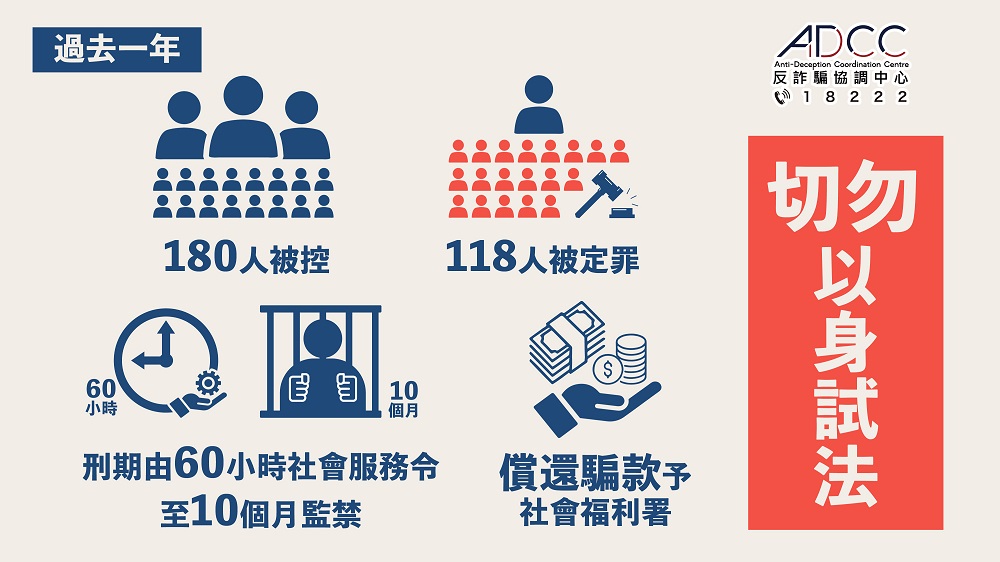 骗取交通意外伤亡援助金 • 难逃法网 