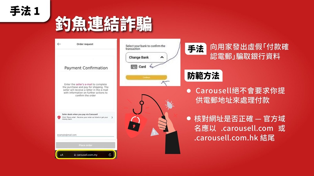 Carousell 常見3大騙局 2026｜釣魚連結、彈票黨、假平台保障防騙指南